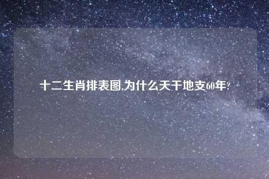 十二生肖排表图,为什么天干地支60年?